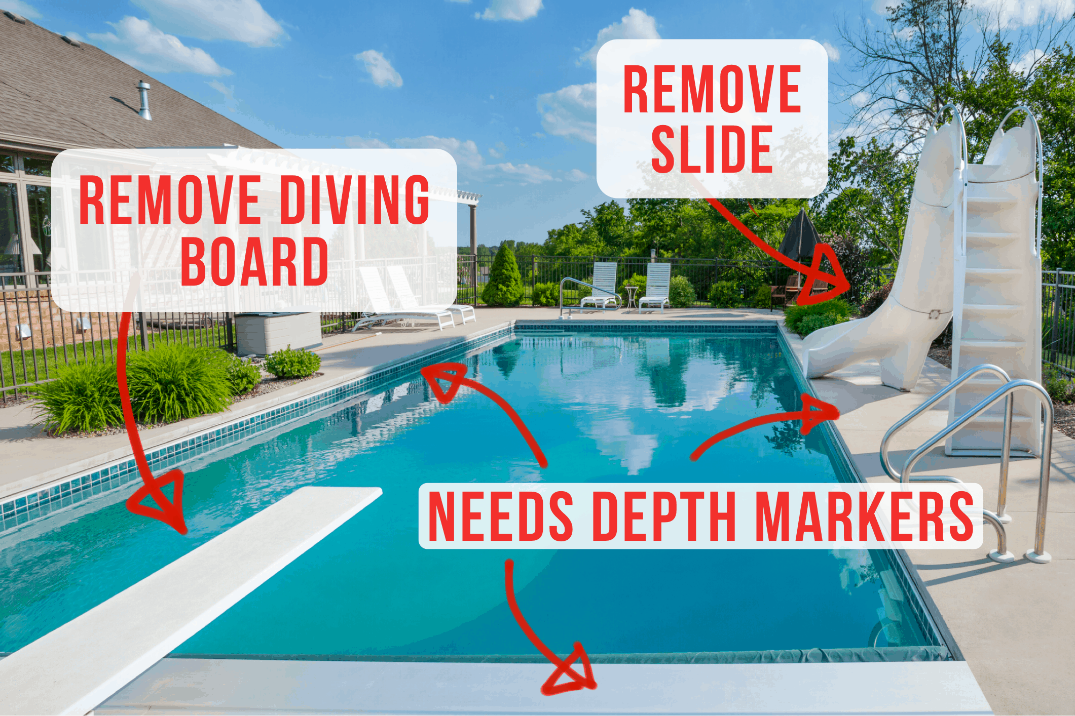 Pool Safety Pointers Vacation Rental Pool Safety Features
