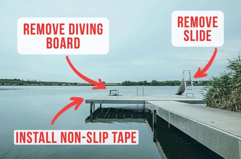 A dock on a lake shows a diving board and a slide. Red arrows point to the respective object and say, "remove diving boards," "removed slide," "install non-slip tape"
