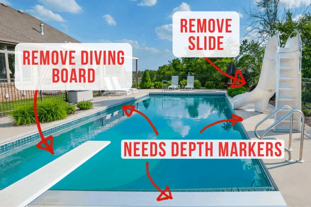 A photo of a pool in the backyard of a home. To answer the question in our blog post that says "Can you spot the safety concerns?" there are red arrows and text that explain, "Remove the diving board." "needs depth markers," and remove slide"